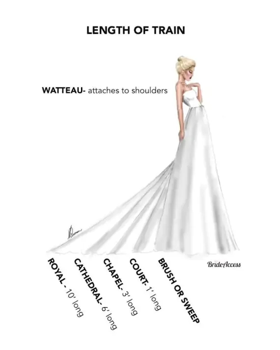 Fairy Tale Wedding Gown/Cape Set All Sizes
