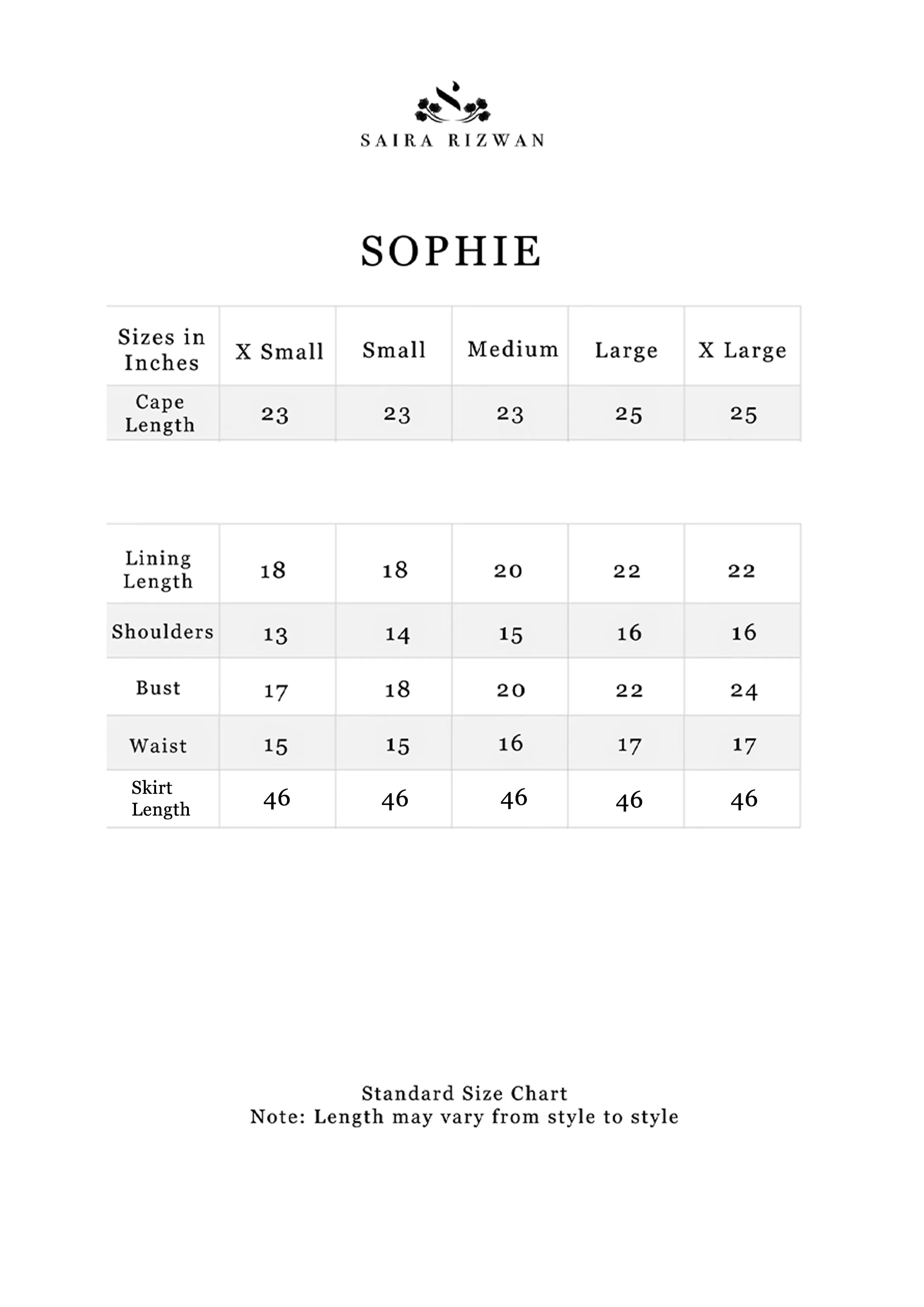 SOPHIE