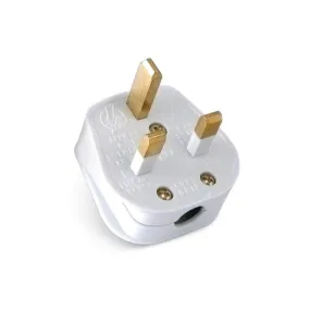 Top Plug with Neon 13Amps